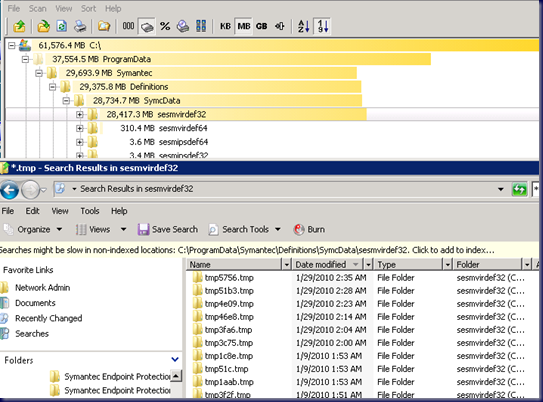 TEMP VIRUS visual data 3